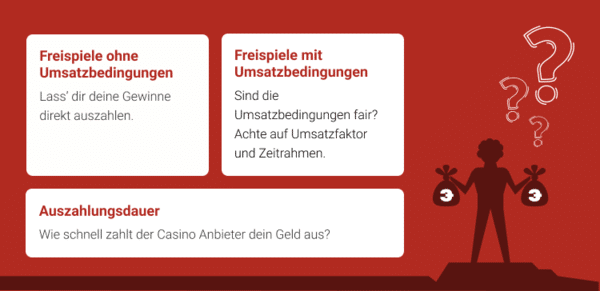 Umsatzbedingungen